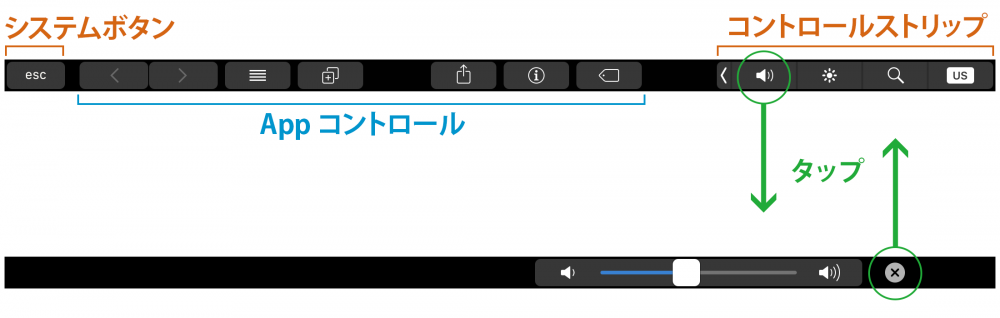 タッチバーの解説