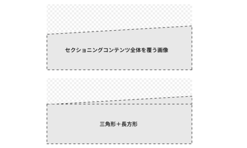 CSSで三角形のいろいろな実装例  Stocker.jp / diary