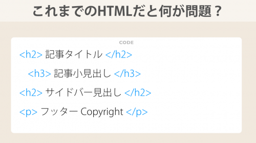 これまでのHTMLだと何が問題？