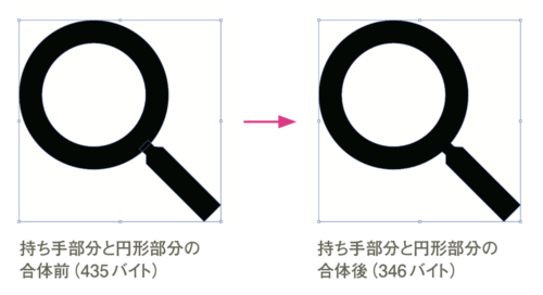 SVGの軽量化