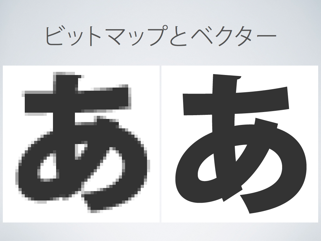 ベクタグラフィックス ベクタグラフィックス Japanese English Dictionary Japaneseclass Jp