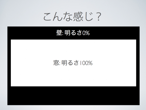 こんな感じ？